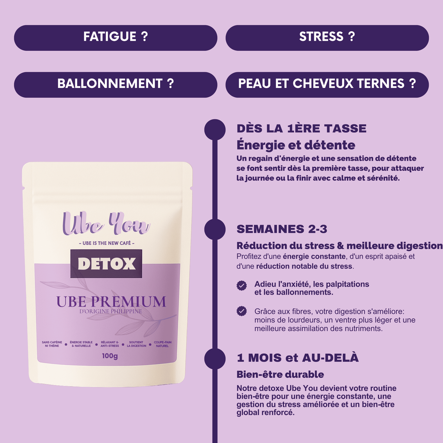 Poudre d'Ube Detox