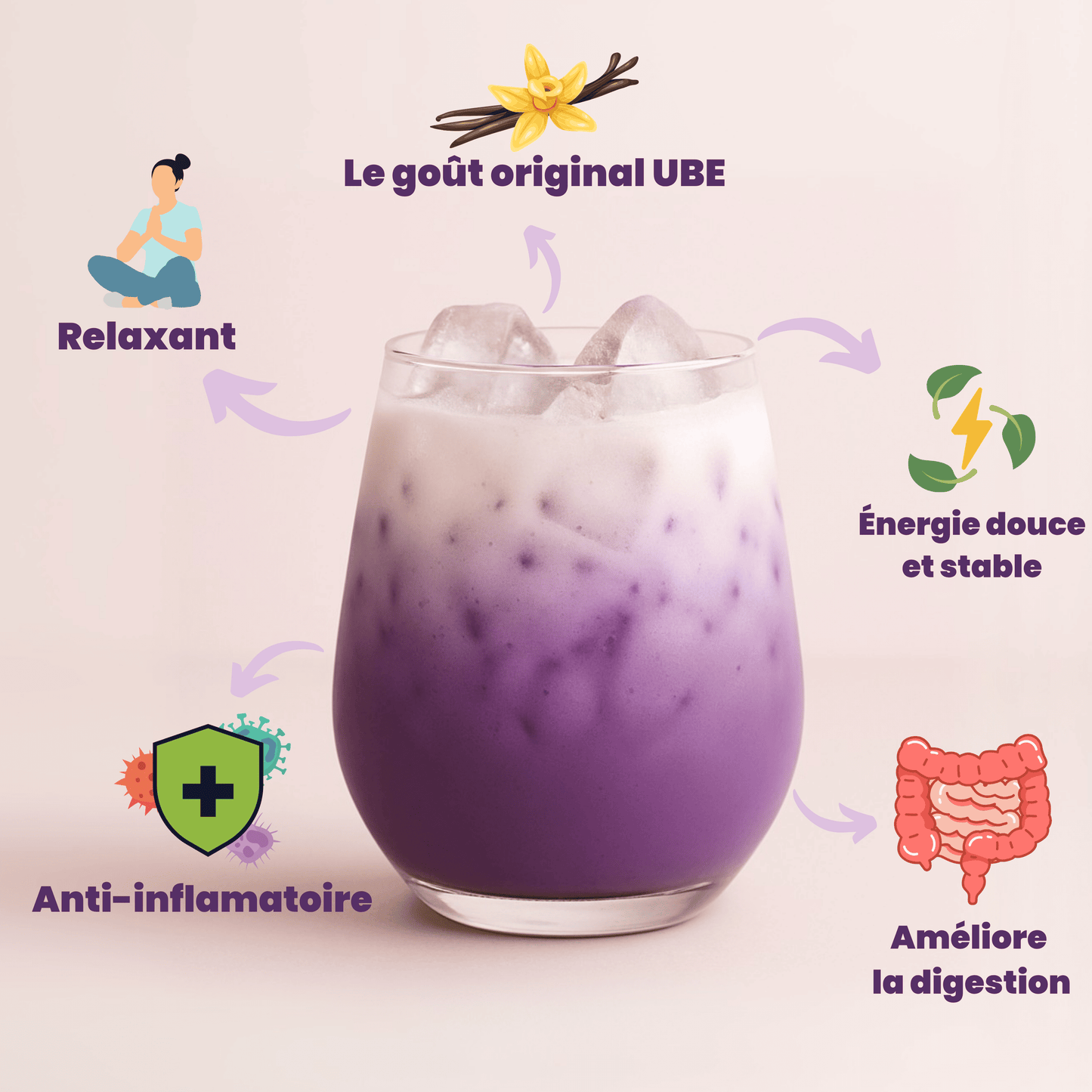 Poudre d'Ube Detox